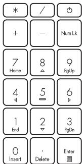 ASUS 5507 15QUAL12/32/1 - Using the numeric keypad - 1