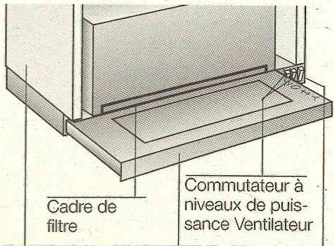 NEFF D 4614 XO METAL - Description de l'appareil - 1