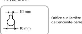 SONY S2000 - Fixation de l'enceinte-barre au mur - 2