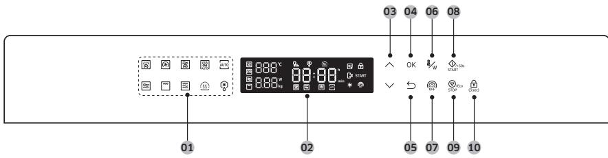 SAMSUNG MC35R8088CC - Tableau de commande - 1