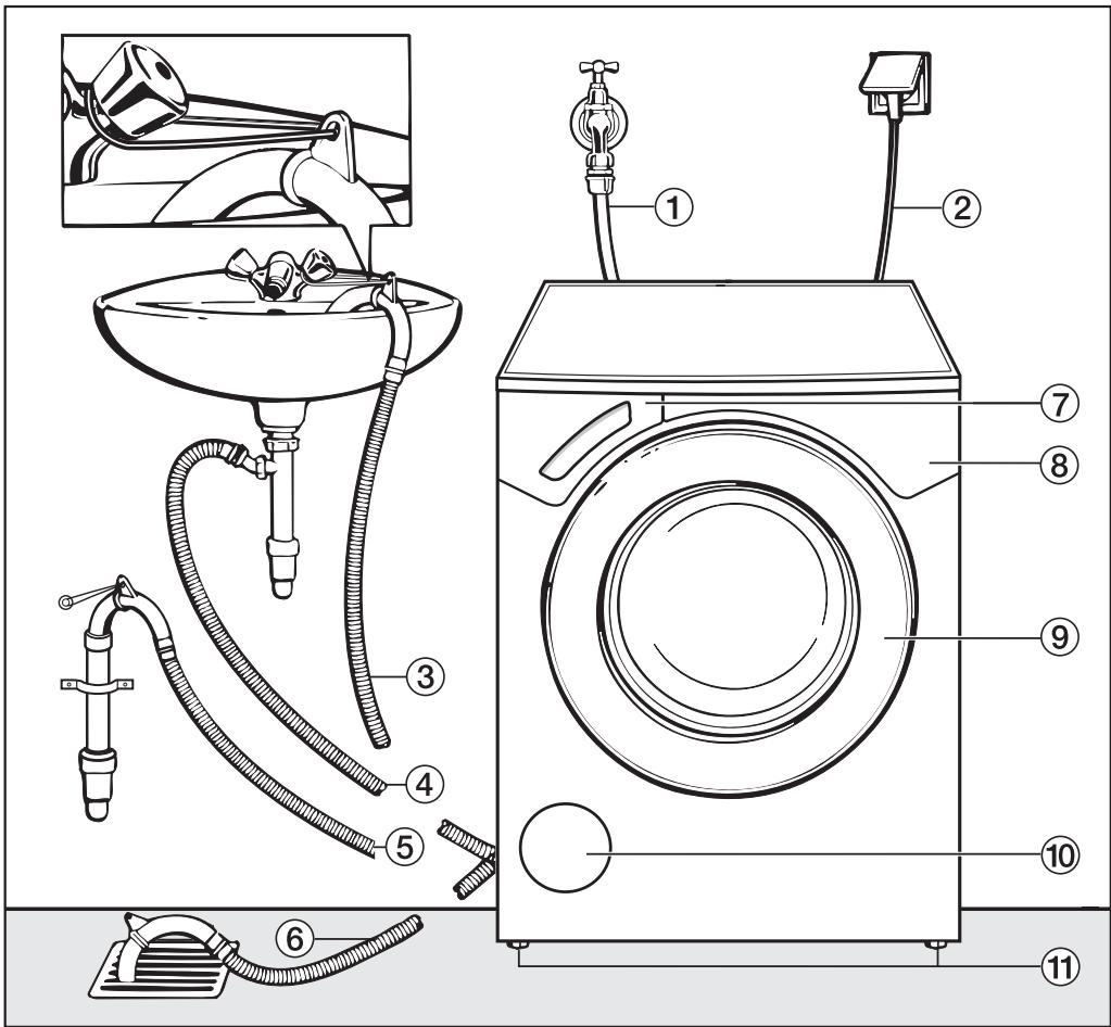 MIELE W1780 - Vue de face - 1