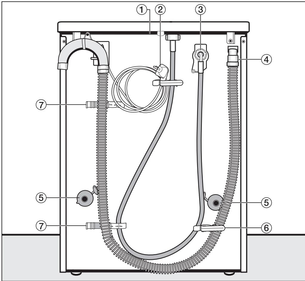 MIELE W1780 - Vue de face - 2