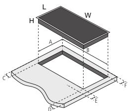 DARTY BPV6322B - Sélection de l'équipement d'installation - 1