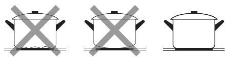 DARTY BPV6322B - Choisir les bons ustensiles de cuisson - 1