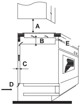DARTY BPV6322B - Sélection de l'équipement d'installation - 4