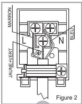 PROLINE PFO56SS-E - BRANCHEMENT ET SECURITÉ - 1