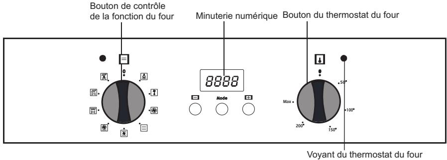 PROLINE PFO56SS-E - Four encastrable - 1