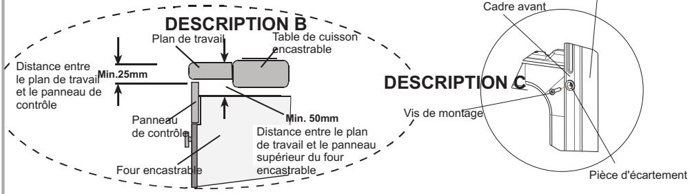 PROLINE PFO56SS-E - INSTALLATION DU FOUR ENCASTRABLE - 3