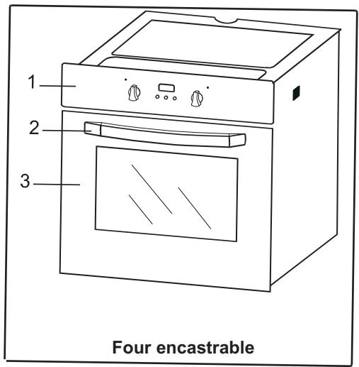 PROLINE PFO56SS-E - Table des matieres - 1