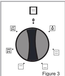 PROLINE PFO56SS-E - Bouton du thermostat du four : - 1