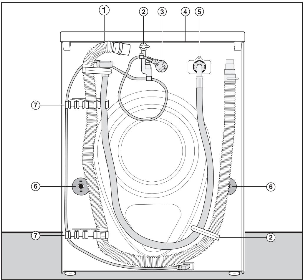 MIELE LAVE-LINGE-WCI860-WCS - Vue de derrière - 1