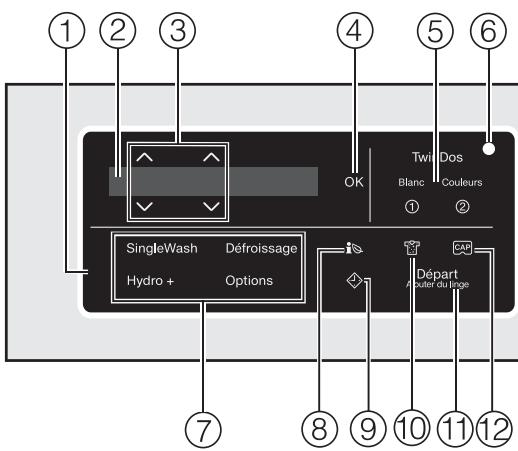 MIELE LAVE-LINGE-WCI860-WCS - Accessoires et pieces détachées - 1