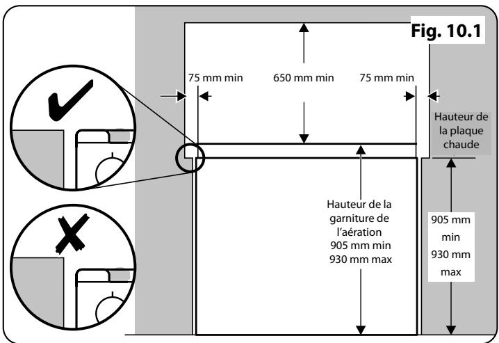 FALCON CDL110ECWH/B-EU - Positionnement de la Cuisinière - 1