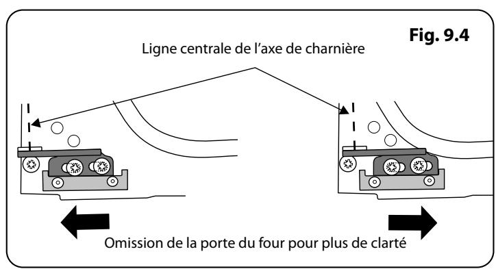 FALCON CDL110ECWH/B-EU - La porte du four est alignée mal - 4