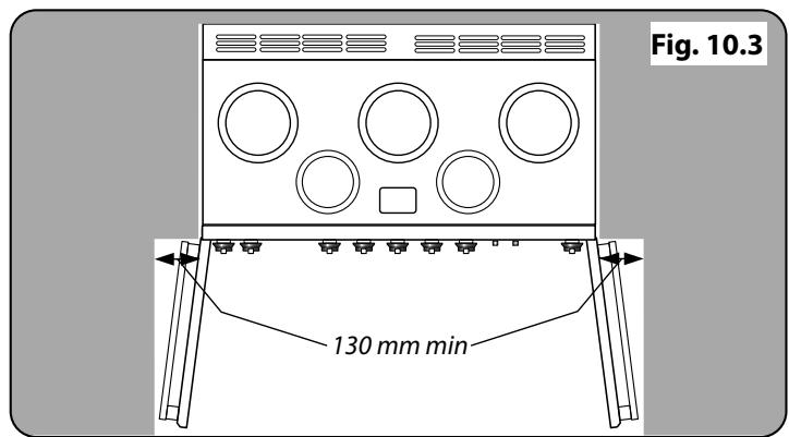 FALCON CDL110ECWH/B-EU - Positionnement de la Cuisinière - 3