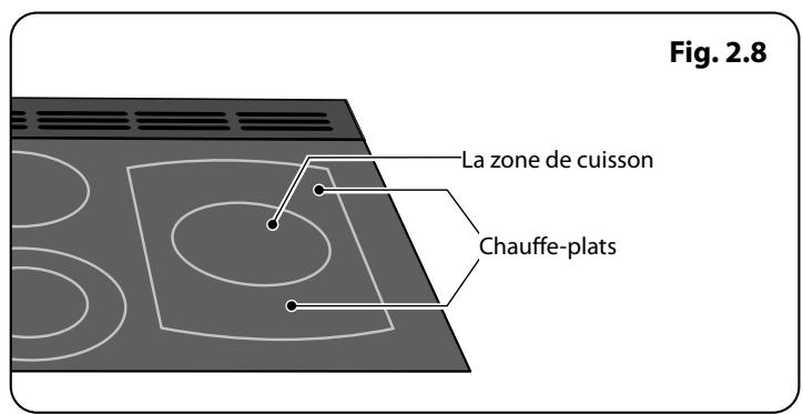 FALCON CDL110ECWH/B-EU - Deux fonctions de chauffe-plats/zone de caisson - 1