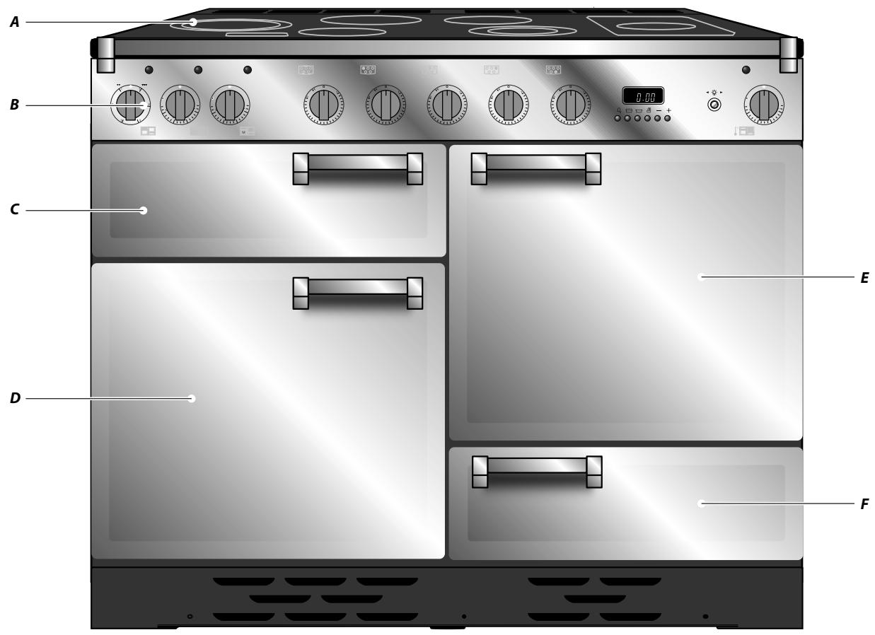 FALCON CDL110ECWH/B-EU - Vue d'ensemble de la cuisineire - 1