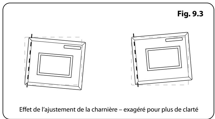 FALCON CDL110ECWH/B-EU - La porte du four est alignée mal - 3