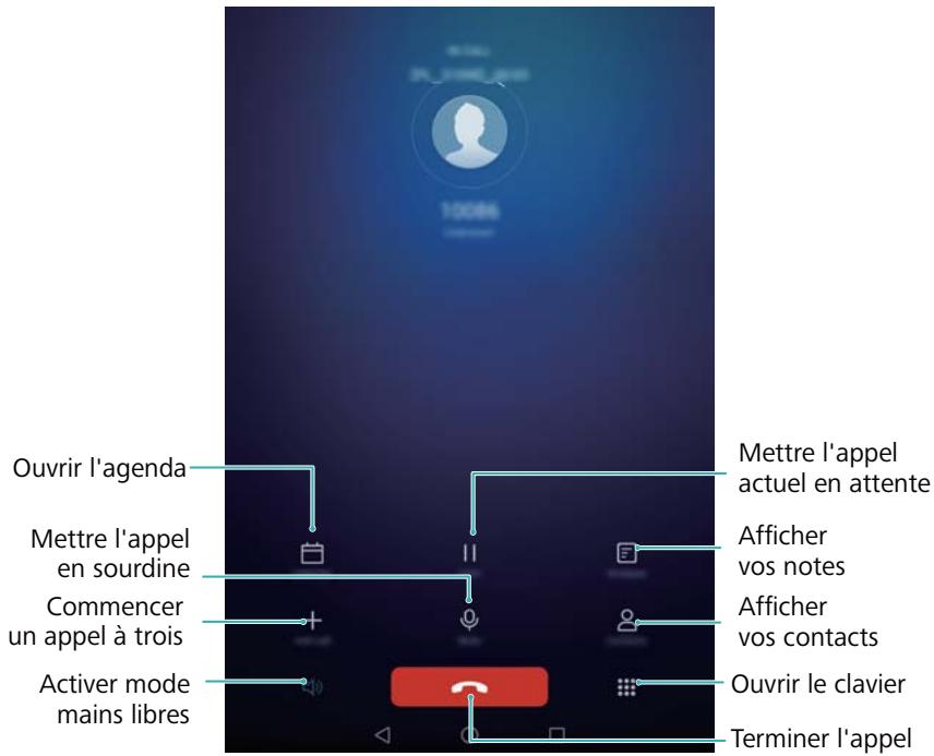 HUAWEI MEDIAPAD M3 LTE - Fonctions disponibles pendant un appel - 1
