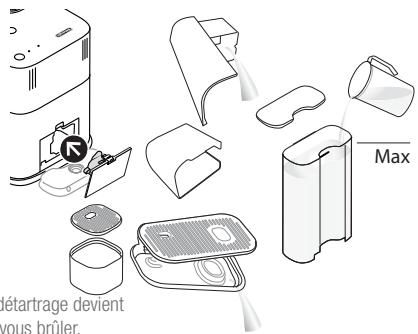 DELONGHI EN650.W - Descaling Détartrage - 15