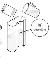 DELONGHI EN650.W - Descaling Détartrage - 4
