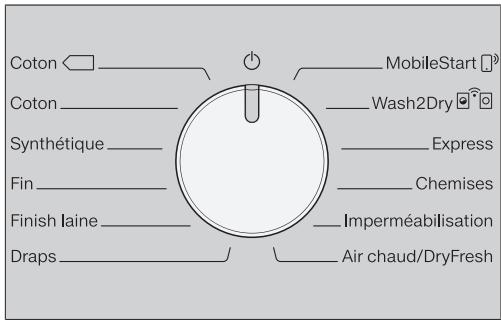 MIELE CTD260WP - Mettre le sèche-linge en marche - 1