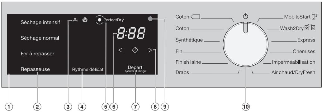 MIELE CTD260WP - Accessoires - 1