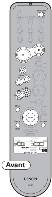 DENON AVR-1910 - Récepteur satellite/tv câblée - 1