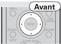 DENON AVR-1910 - Changement de l'attribution d'amplificateur (amp assign) - 1