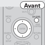DENON AVR-1910 - Réglez le volume des différentes enceintes - 2