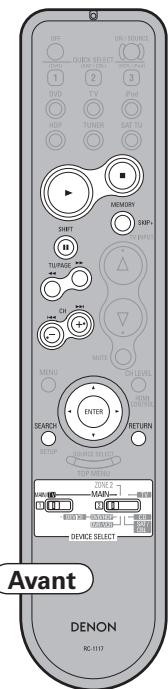 DENON AVR-1910 - Ipod - 1