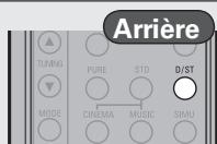 DENON AVR-1910 - Remarque - 2