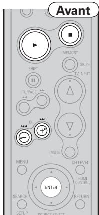 DENON AVR-1910 - Remarque - 1