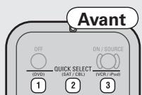 DENON AVR-1910 - Rappel des réglages - 1