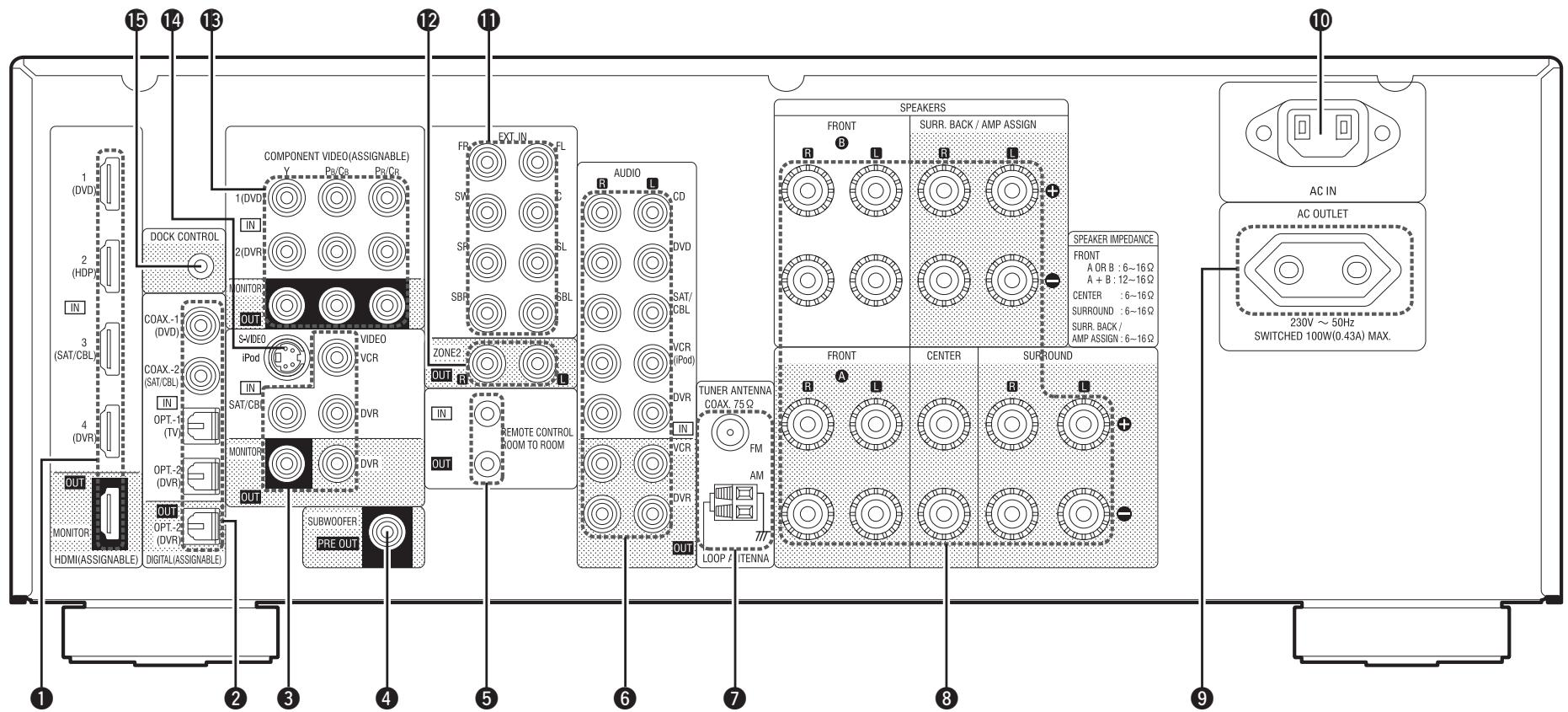 DENON AVR-1910 - Panneau arrêté - 1