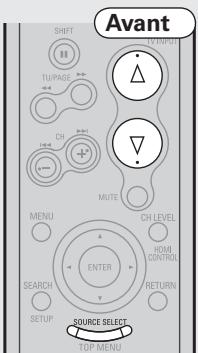 DENON AVR-1910 - Appuyez sur SOURCE SELECT et sélectionnez la SOURCE d'entrée. - 2