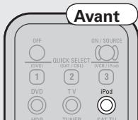 DENON AVR-1910 - Pour sélectionner la source d'entrées de l'étape 1- ② ci-dessus. - 1