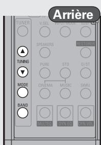 DENON AVR-1910 - Fonctionnement élémentaire - 3