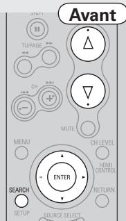 DENON AVR-1910 - Appuyez sur ⑤ pendant 2 secondes ou plus pour sélectionner le mode d'affichage. - 1