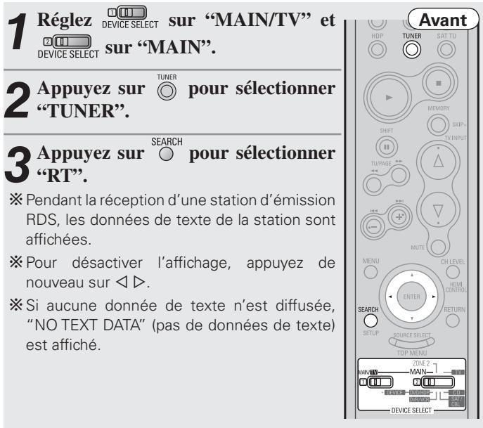 DENON AVR-1910 - RT (texte radio) - 1