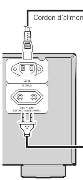 DENON AVR-1910 - Connexion du cordon d'alimentation - 1