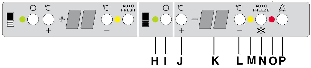 DE DIETRICH DRC 629 JE - Panneau de contrôle du comp GPLateur/ appareil - 1