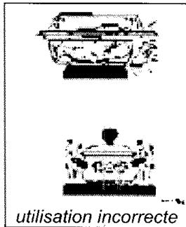 GORENJE EC 274 WC - Utilisation économique - 2