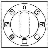 GORENJE EC 274 WC - Les commandes - 2