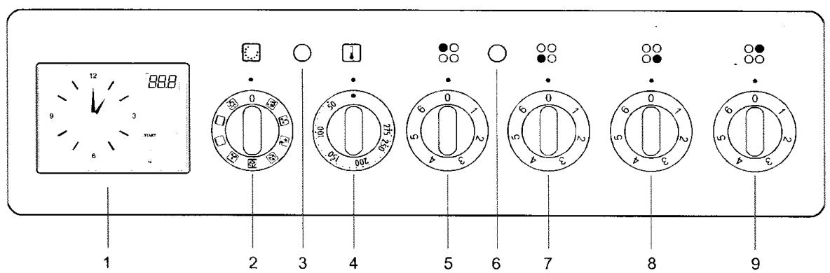 GORENJE EC 274 WC - Descriptif - 2