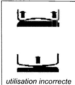 GORENJE EC 274 WC - Utilisation économique - 1