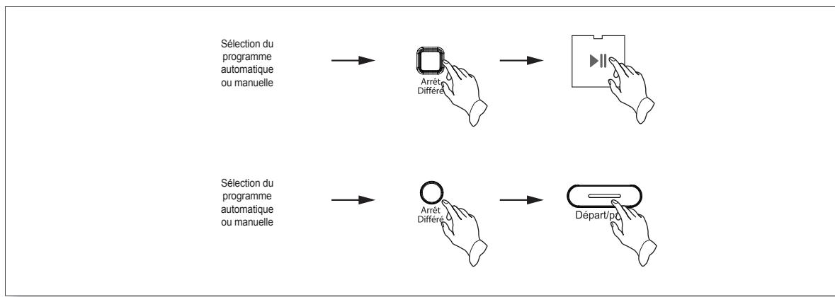 DAEWOO DWC-LCD1412S - LAVAGE FIN DIFFÉRÉE - 1