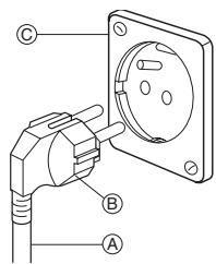 DAEWOO DWC-LCD1412S - Méthode recommendée pour la mise à la terre - 1