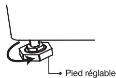 DAEWOO DWC-LCD1412S - Réglage du niveau - 4
