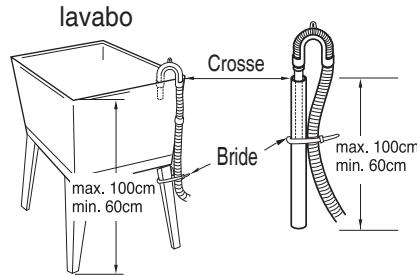 DAEWOO DWC-LCD1412S - Installation pour la vidange - 2